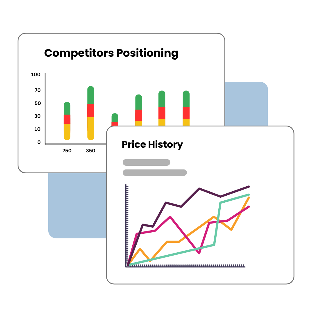 Find Key Pricing Insights in Seconds