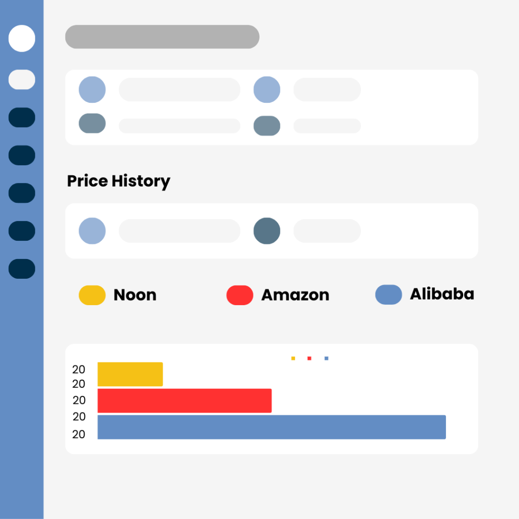 Bar chart comparing prices from Noon, Amazon, and Alibaba, shown in yellow, red, and blue bars. Sidebar with gradients and grey text boxes.