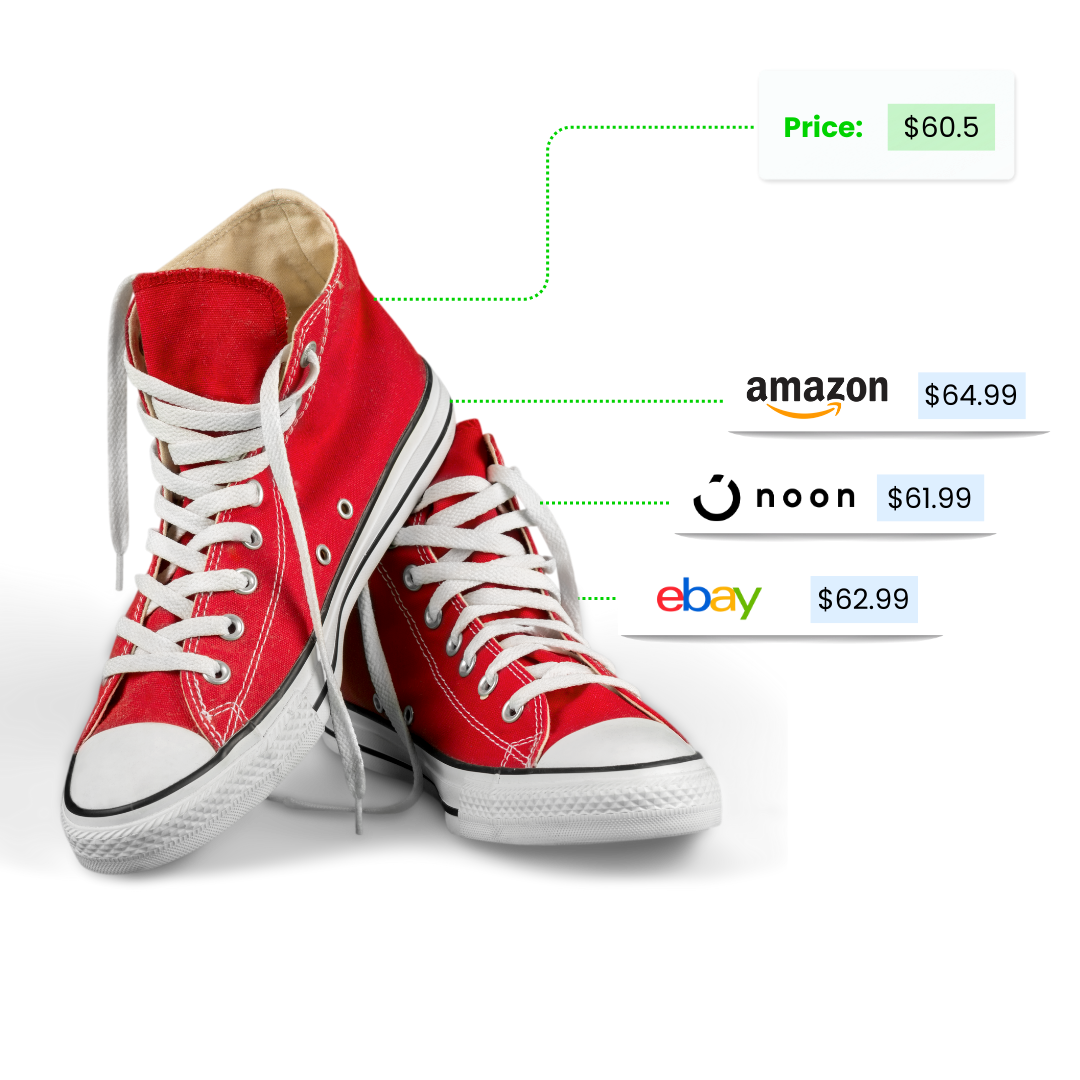 retailify red sneakers price comparison across platforms