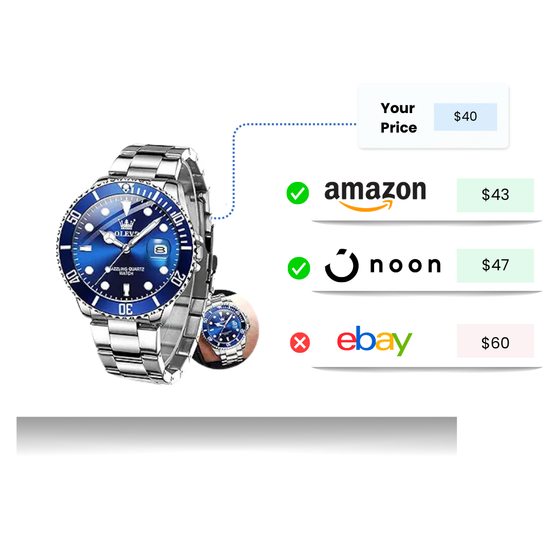 product prices compare with different retailers